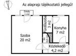 Eladó lakás Kaposvár