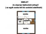 Eladó családi ház Budapest