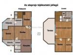 Eladó családi ház Budapest