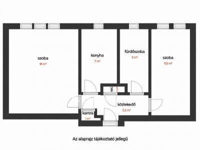 Eladó lakás Nagykőrös