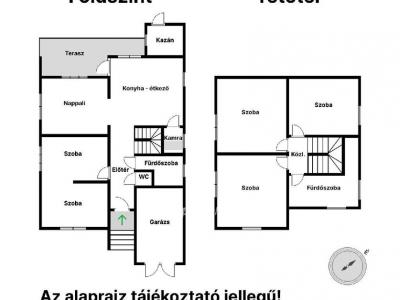 Eladó családi ház Kóka