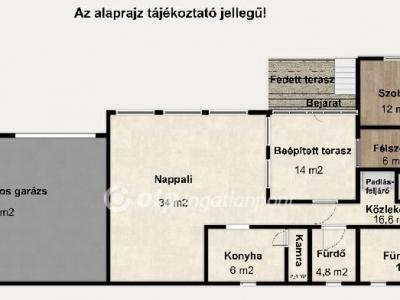 Eladó családi ház Csorna