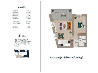 Eladó lakás Budapest
