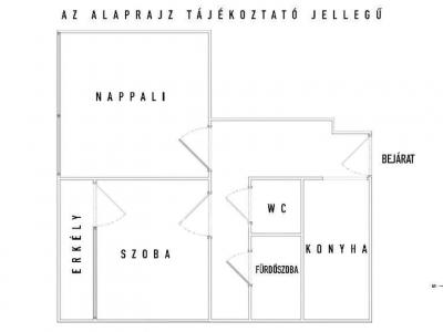 Eladó lakás Budapest