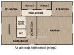 Eladó lakás Nyíregyháza