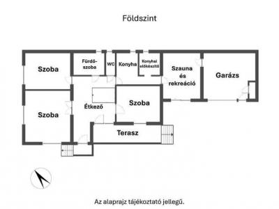 Eladó családi ház Szeged