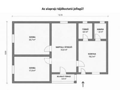 Eladó családi ház Szany