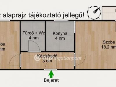 Eladó lakás Budapest