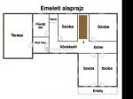 Eladó családi ház Kecskemét