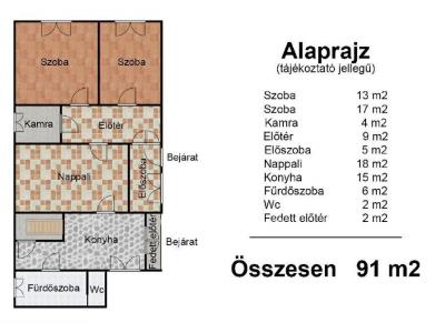 Eladó családi ház Kóny