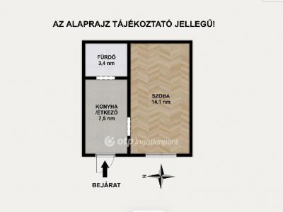 Eladó lakás Budapest