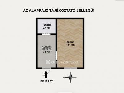 Eladó lakás Budapest