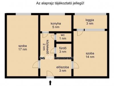 Eladó lakás Budapest