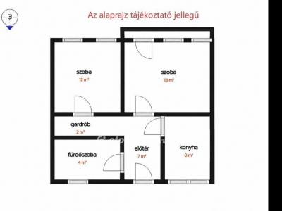 Eladó lakás Budapest