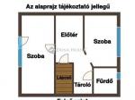 Eladó ikerház Budapest