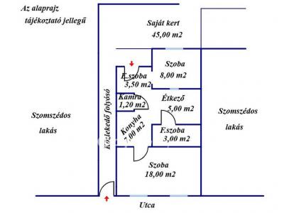 Eladó lakás Gyula