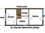 Eladó ikerház Budapest