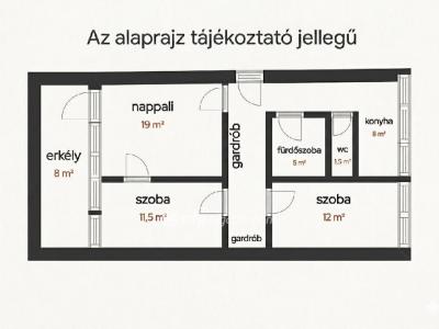 Eladó lakás Budapest