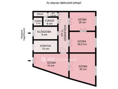 Eladó lakás Budapest