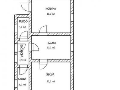 Eladó családi ház Mezőkovácsháza
