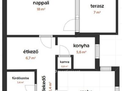 Eladó lakás Keszthely