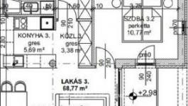 Eladó lakás Budapest