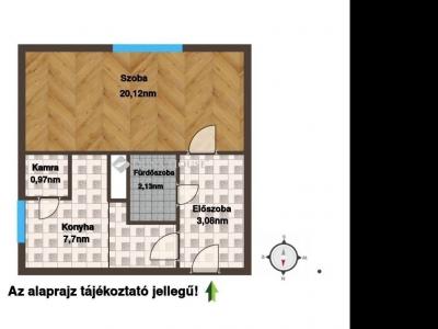 Eladó lakás Budapest