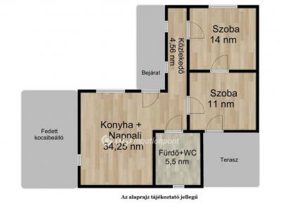 Eladó családi ház Kisvárda