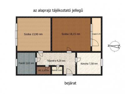 Eladó lakás Budapest