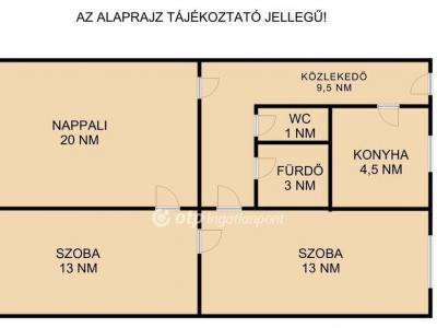 Eladó lakás Budapest