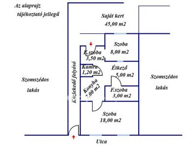 Eladó lakás Gyula
