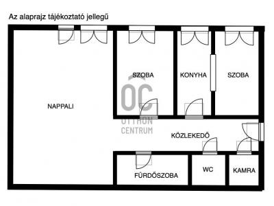 Eladó lakás Budapest