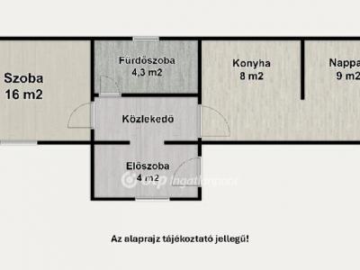 Eladó családi ház Hajdúszovát