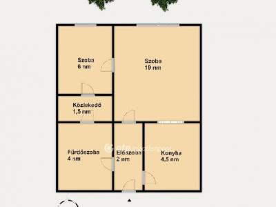 Eladó lakás Budapest