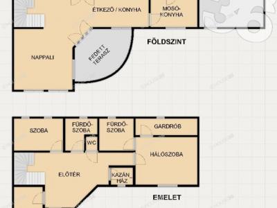 Eladó családi ház Kiskunfélegyháza