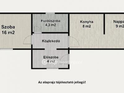 Eladó családi ház Hajdúszovát