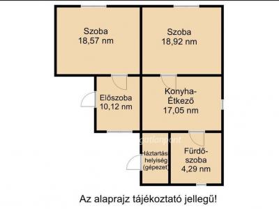 Eladó családi ház Ebes