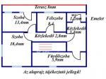 Eladó családi ház Jászkisér