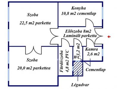 Eladó lakás Miskolc