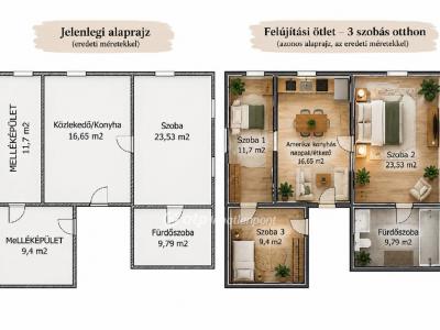 Eladó családi ház Orosháza