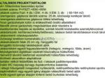 Eladó lakás Érd