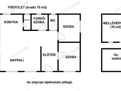 Eladó családi ház Kecskemét