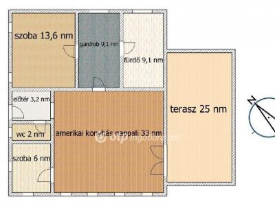 Eladó családi ház Alsónémedi