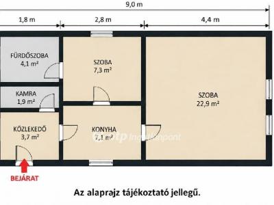 Eladó családi ház Győr