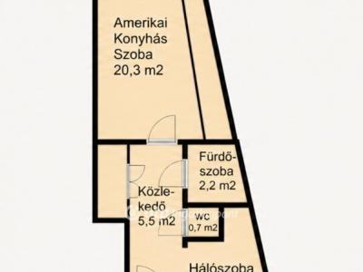 Eladó lakás Budapest