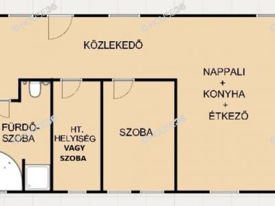 Eladó családi ház Kecskemét