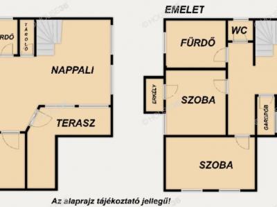 Eladó családi ház Jászberény