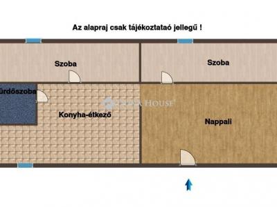 Eladó családi ház Szentmártonkáta