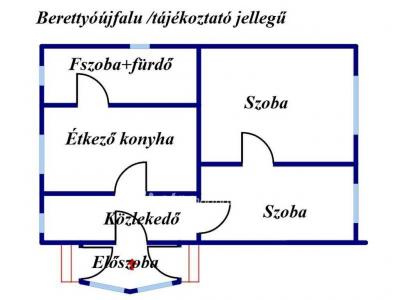 Eladó családi ház Berettyóújfalu