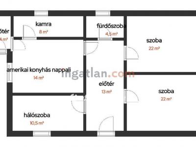 Eladó családi ház